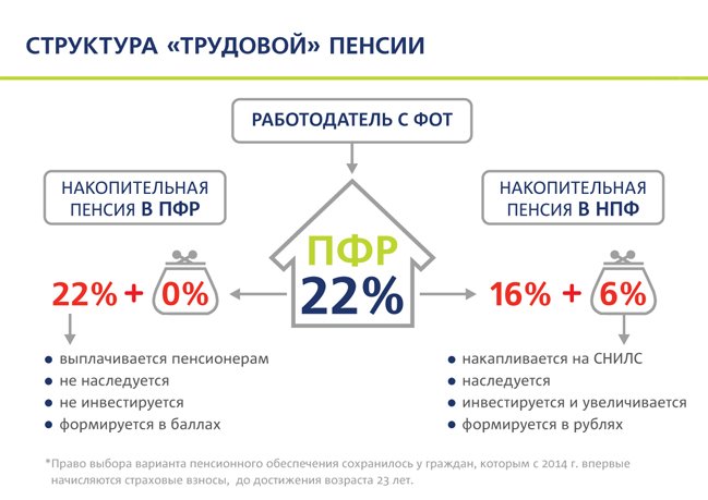 Как правильно тормозить на механике Устройство К чему снятся Туфли во сне по 90 сонникам! Если видишь