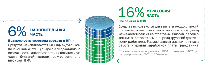 Удалить кожу лазером Удалить кожу лазером