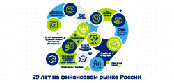 АО «Ханты-Мансийский НПФ» – 29 лет!